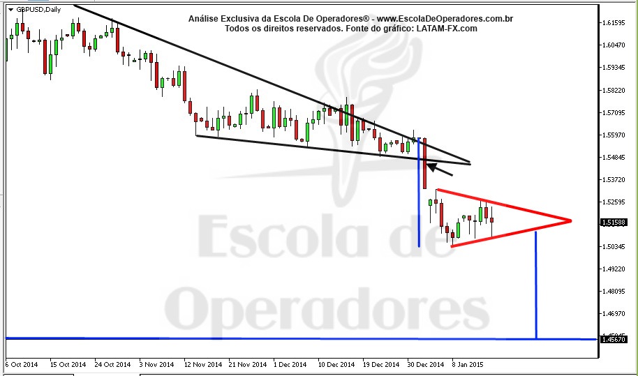 Forex bbma pdf